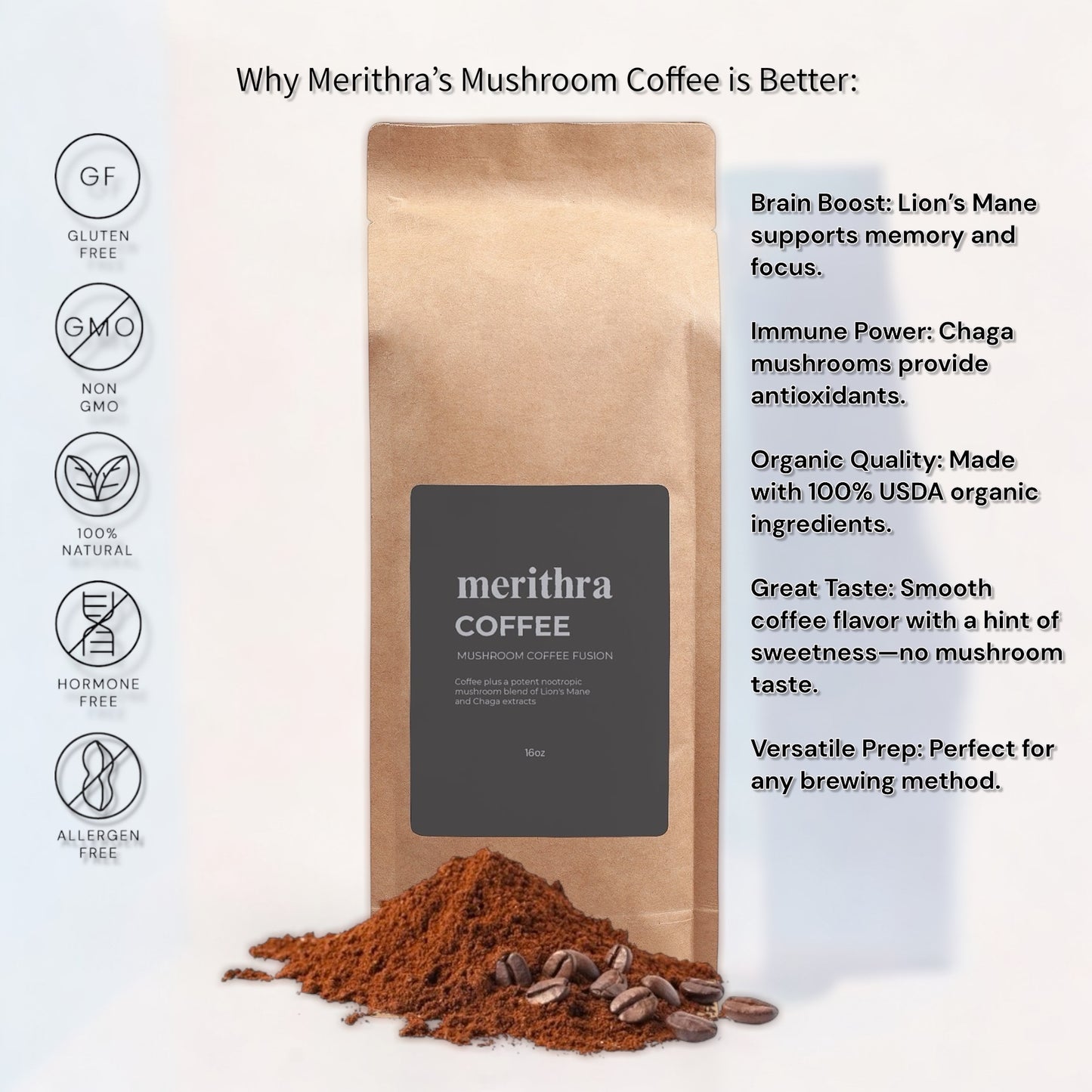 Merithra Bundle
