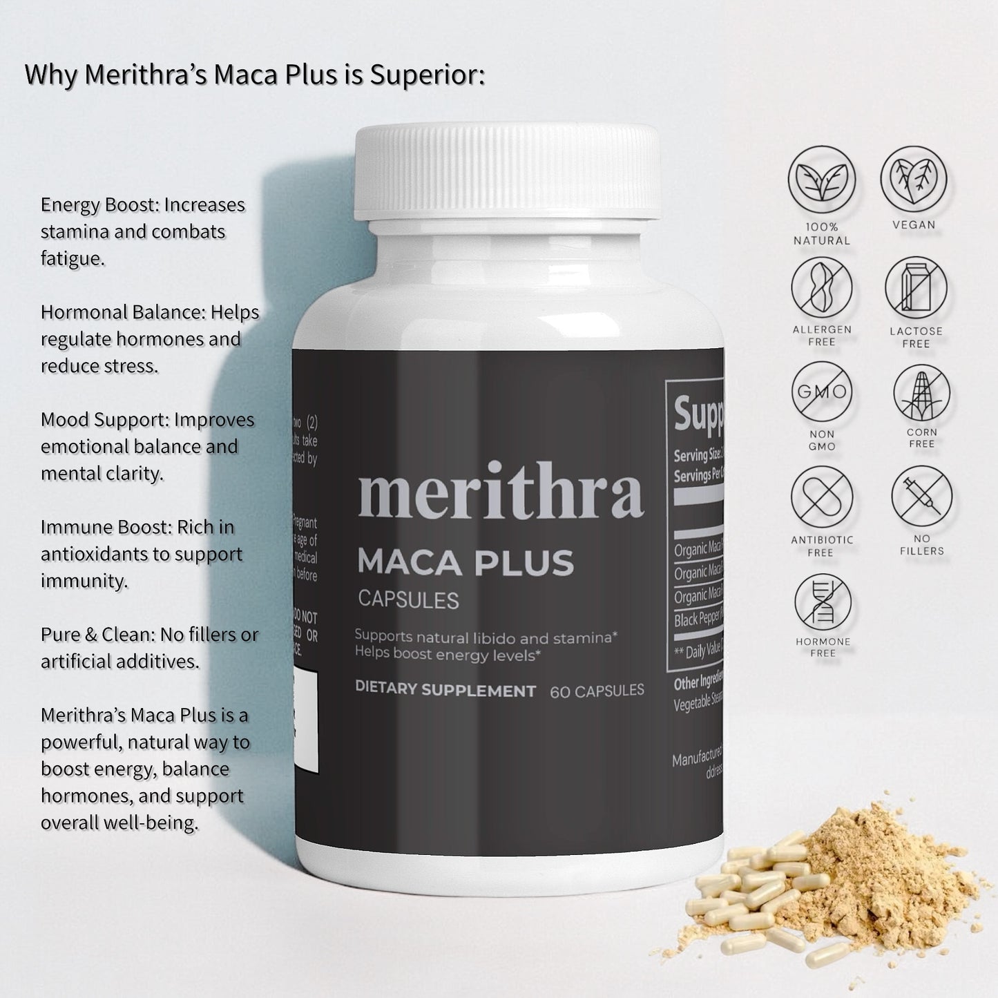 Merithra Bundle