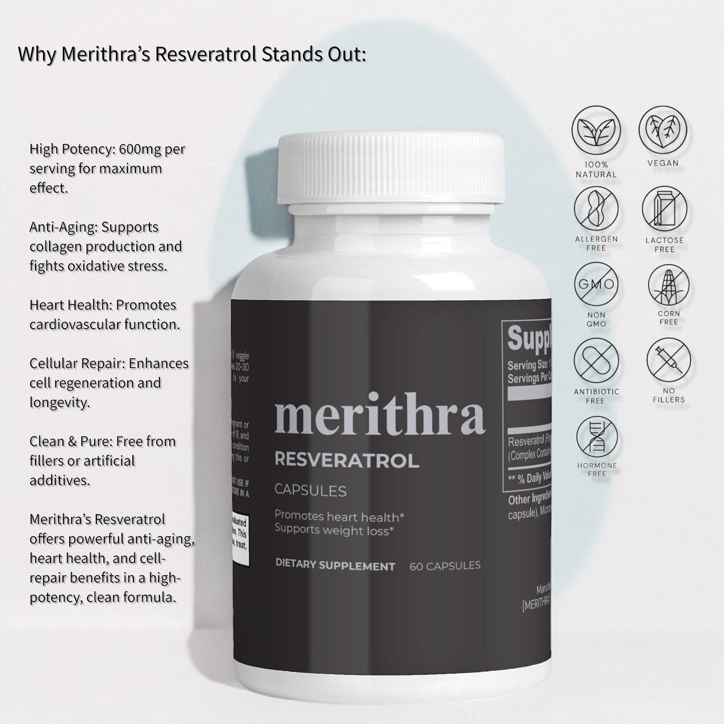Merithra Bundle